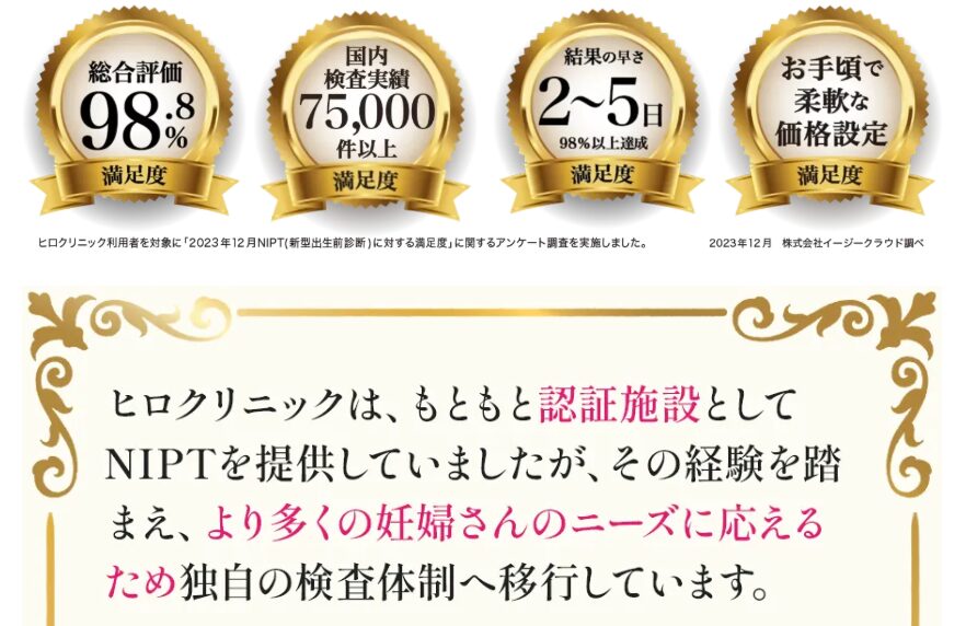 ヒロクリニックの経歴詐称